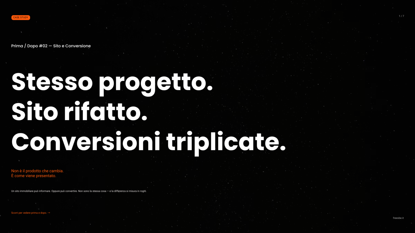 Stesso Progetto Immobiliare, Sito Rifatto: Conversioni Triplicate. La Seconda Versione del Case Study