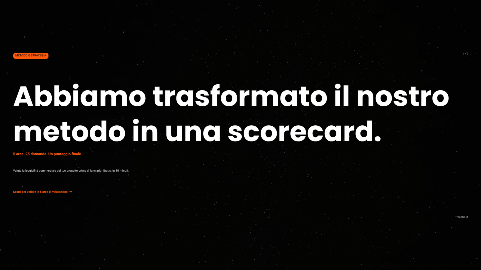 Abbiamo Trasformato il Nostro Metodo in una Scorecard: Semplificazione per Vendite Immobiliari Efficaci