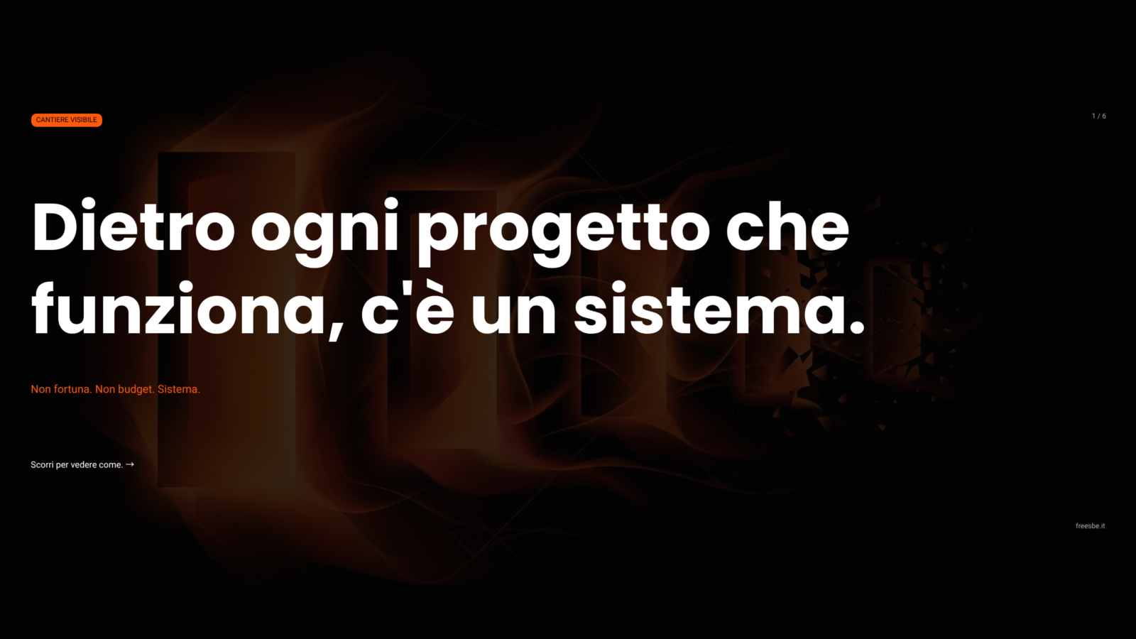 Dietro Ogni Progetto c'è un Sistema che Funziona: Il Retroscena Operativo di un Metodo Costruito per il Successo