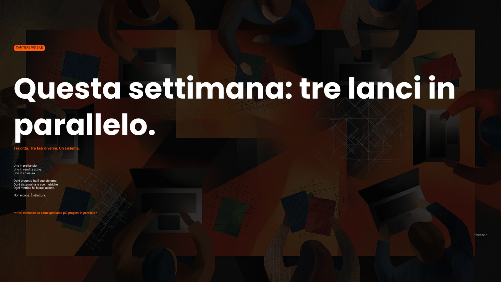 Tre Lanci Immobiliari in Parallelo: Come Gestirli con Efficienza Operativa